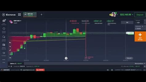 iq option 1 minute strategy|Script for IQoption and Exnova .
